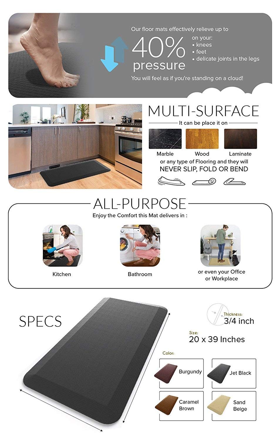 ROYAL Anti-fatigue Comfort Mat